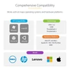 Kép 3/3 - STARTECH USB-C Multiport Adapter, 2xHDMI, 1xLAN, 2xUSB-A / USB-C 10Gbps HUB, 100W PD, SD STARTECH