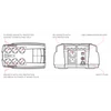 Kép 2/4 - RIELLO szünetmentes elosztósor,  IPG 600, 600VA / 360W, 6x SCHUKO + 2x IEC C13, offline ups, USB RIELLO