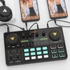 Kép 4/5 - MAONO Audio Mixer AU-AM200-S0