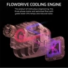 Kép 5/7 - CORSAIR CPU hűtő iCUE LINK TITAN 360 RX LCD (vízhűtés), 3 Ventilátorots, LGA1700 támogatással, fehér Corsair