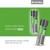 Kép 4/6 - COLORWAY AA elem, CW-UB18650-03 Rechargeable Battery 18650 USB 1200 mAh 3.7V (2pcs.)