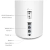 Kép 2/2 - TP-LINK Wireless Mesh Networking system AX1800 DECO DECO X20-4G