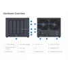 Kép 2/2 - SYNOLOGY ActiveProtect DP340, 4 fiókos, 16GB RAM, 4x8 TB 3.5" HDD (RAID 5), 2x400G SSD (RAID1) Synology