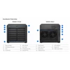 Kép 2/2 - SYNOLOGY NAS 12 fiókos DS2422+ AMD Ryzen V1500B 2,2GHz, 4GB DDR4, 4x1GbE, 2xUSB3.2 Synology