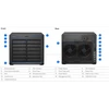 Kép 2/2 - SYNOLOGY NAS 12 fiókos DS3622xs+ Intel Xeon D-1531 6x2,7GHz, 16GB DDR4 ECC, 2x1GbE, 2x10GbE 2xUSB3.2 Synology