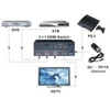 Kép 2/2 - TECHLY HDMI switch, 3 in 1 out, 4K Ultra HD, IR Techly