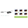 Kép 2/2 - TECHLY HDMI splitter, 1 in 2 out, 30 méter, 4K Ultra HD, HDMI 2.0 Techly