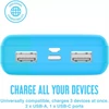 Kép 3/5 - JUICE UNIVERZÁLIS HORDOZHATÓ, ASZTALI AKKUMULÁTOR TÖLTŐ - ECO 3 POWER BANK - 2XUSB +TYPE-C - 10.000 MAH - VILÁGOS KÉK HAFFNER