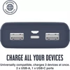 Kép 3/5 - JUICE UNIVERZÁLIS HORDOZHATÓ, ASZTALI AKKUMULÁTOR TÖLTŐ - ECO 3 POWER BANK - 2XUSB +TYPE-C - 10.000 MAH - SÖTÉTKÉK HAFFNER