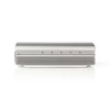 Kép 2/7 - Nedis PIMS100024 24V DC - 230V AC inverter, 1000W, csúcsteljesítmény: 2400 W, akkumulátorsaru csatlakozás NEDIS