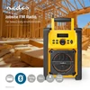 Kép 7/8 - NEDIS RDFM3100YW hordozható FM rádió, bluetooth, rezgéscsillapítás, 15W, 20 FM állomás, 3,5 mm audióbemenet NEDIS