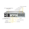 Kép 3/3 - Supermicro SuperStorage 5029P-E1CTR12L 2U 12x3.5" 1xLGA3647/8RDIMM/2xX557/2x800W