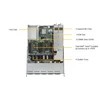 Kép 4/4 - Supermicro Server SYS-1029P-WTRT 1U 10x2.5”Hot.swap  2xLGA3647/12RDIMM/2x10GbE