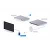 Kép 6/7 - UBiQUiTi Display Cast Lite, 1080p, UniFi Auto-Link - UC-CAST-LITE Ubiquiti