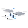 Kép 3/4 - UBiQUiTi AI PORT, Arcfelismerés, POE, fekete - UP-AI-PORT Ubiquiti
