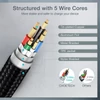 Kép 3/7 - Choetech XCC-1003 PD60W USB-C to USB-C Cable, 1,2m