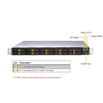 Supermicro Server 1114S-WTRT 1U 10x2.5" Hot-swap 1xAMD EPYC/8RDIMM/2x 10GBase-T/