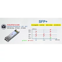 GIGALIGTH Modul SFP + , 1310nm,  2km távolság, -40~85 ipari hőm. tart., DDM funkció GIGALIGHT