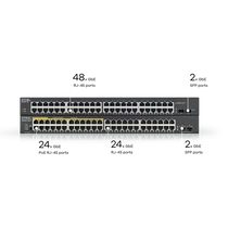 ZYXEL Switch 48x1000Mbps (24xOE) + 2xGigabit SFP, Fémházas Menedzselhető (48 GbE port), GS1900-48HPV2-EU0101F Zyxel