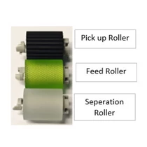 MINOLTA C450i/C4050i Roller kit CT /CET511054/ Egyéb utángyártott