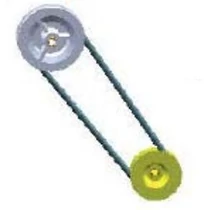 KIT RIBBON DRIVE SYSTEM ZXP3 .