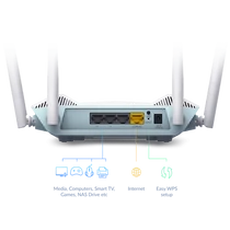 D-LINK Wireless Router Dual Band AX1500 Wi-Fi 6 1xWAN(1000Mbps) + 4xLAN(1000Mbps), R15