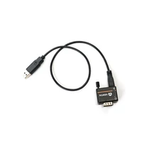 SMALL FORM FACTOR SERVER INTERFACE MODULE F/VGA USB KBD