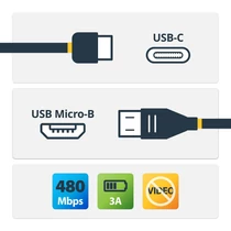 USB-C CABLE TO MICRO B 2M 24P MALE/5P MALE