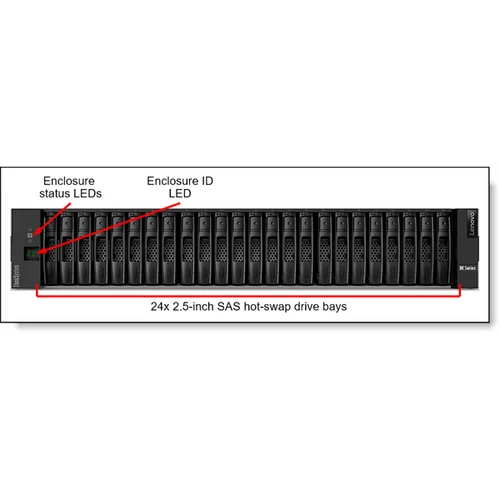 LENOVO DE storage - DE240S SFF külső tároló, Expansion Enclosure, 2U, (24x 2.5 SFF)