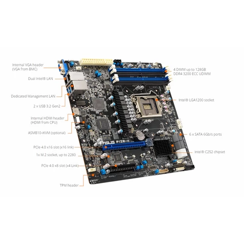 ASUS szerver MB P12R-M LGA1200 Xeon E-2300,4UDIMM,6SATA,1xM.2,2xI210AT+1Mgmt, mi