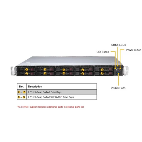 Supermicro Server 1114S-WTRT 1U 10x2.5" Hot-swap 1xAMD EPYC/8RDIMM/2x 10GBase-T/