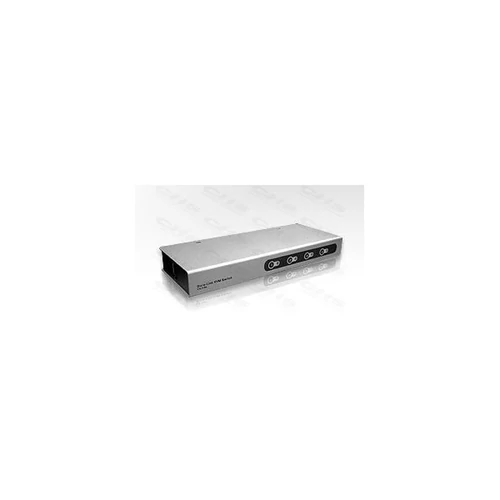ATEN KVM Switch 4PC Master View PS / 2 +kábelkészlet slim ATEN