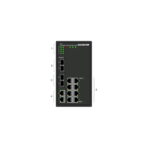 RAISECOM L2 DIN sínes menedzselhető ipari switch, 4x100 / 1000 SFP + 8xGE RJ45 + 1 alarm, 2xDC (20~72 VDC) RAISECOM
