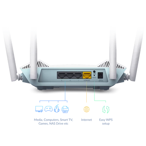 D-LINK Wireless Router Dual Band AX1500 Wi-Fi 6 1xWAN(1000Mbps) + 4xLAN(1000Mbps), R15