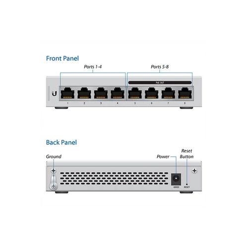 UBiQUiTi Switch 8x1000Mbps (4xPOE + ), Menedzselhető, Asztali - US-8-60W Ubiquiti