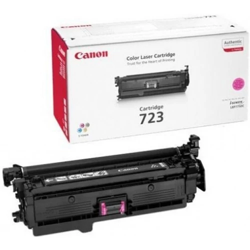 Canon CRG723 Toner Mag LBP7750