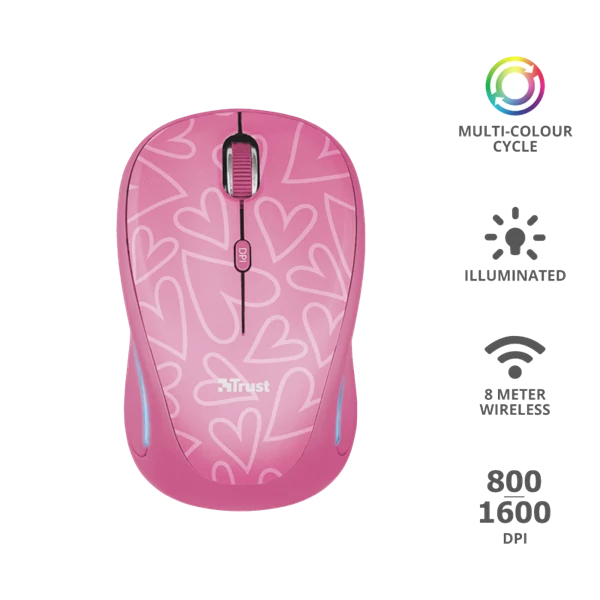 TRUST Vezeték nélküli egér 22336, Yvi FX Wireless Mouse - pink