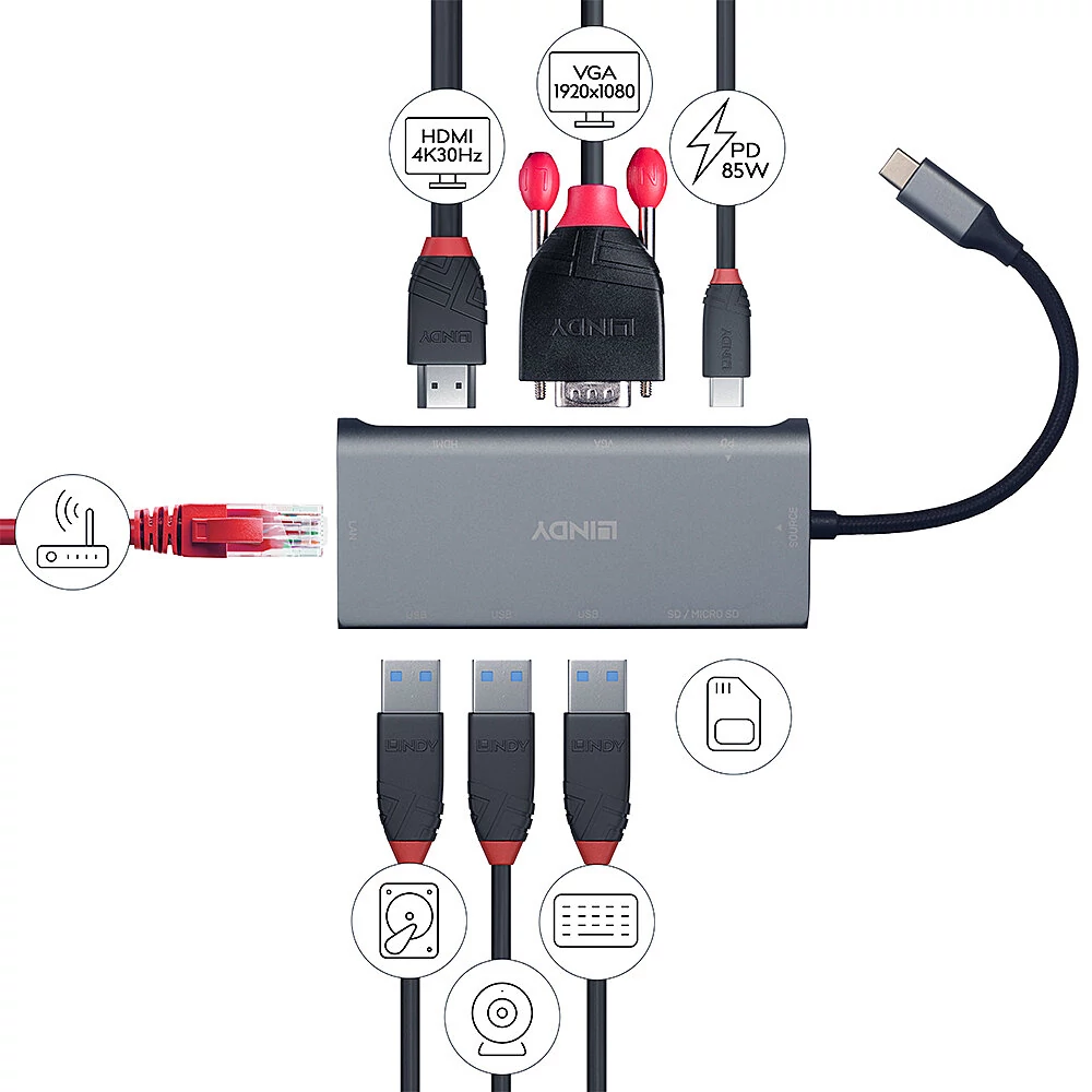 LINDY DST-Mini Plus, USB-C Laptop Mini Docking Station