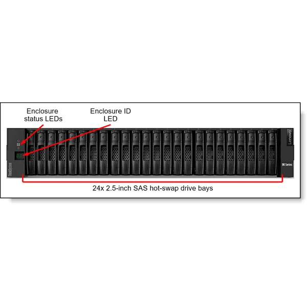 LENOVO DE storage - DE240S SFF külső tároló, Expansion Enclosure, 2U, (24x 2.5 SFF)