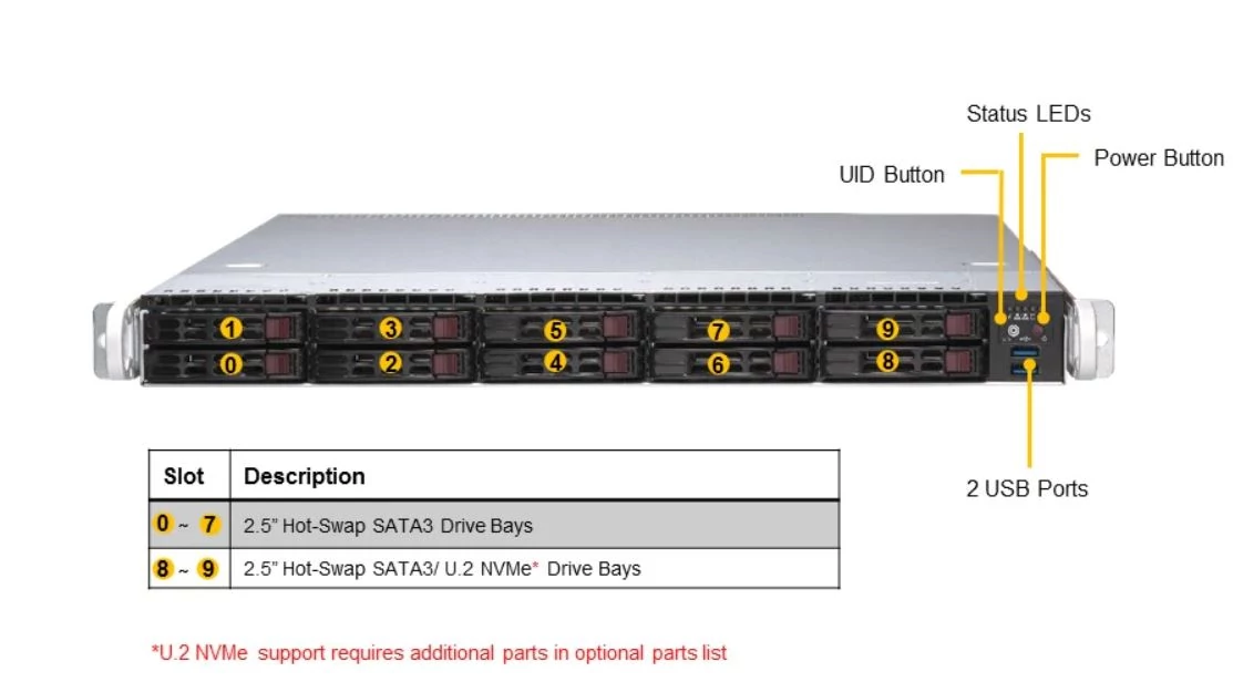 Supermicro Server 1114S-WTRT 1U 10x2.5