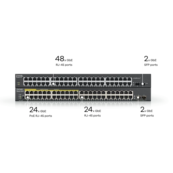 ZYXEL Switch 48x1000Mbps (24xOE) + 2xGigabit SFP, Fémházas Menedzselhető (48 GbE port), GS1900-48HPV2-EU0101F Zyxel