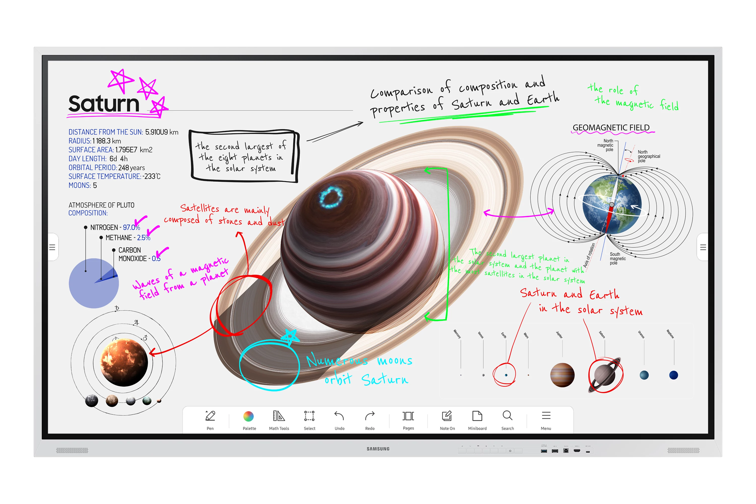 SAMSUNG 55 Flip Pro digitális flipchart