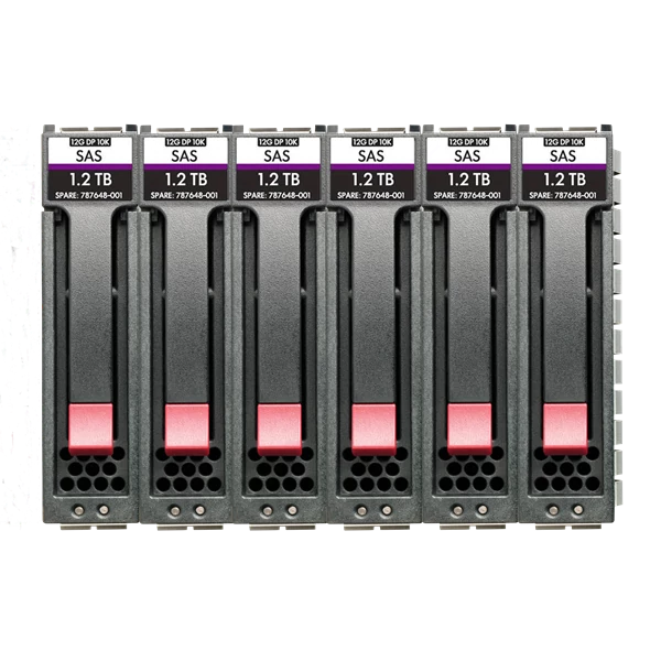 HPE MSA 96TB SAS 7.2K LFF M2 6pk HDD Bundle HP