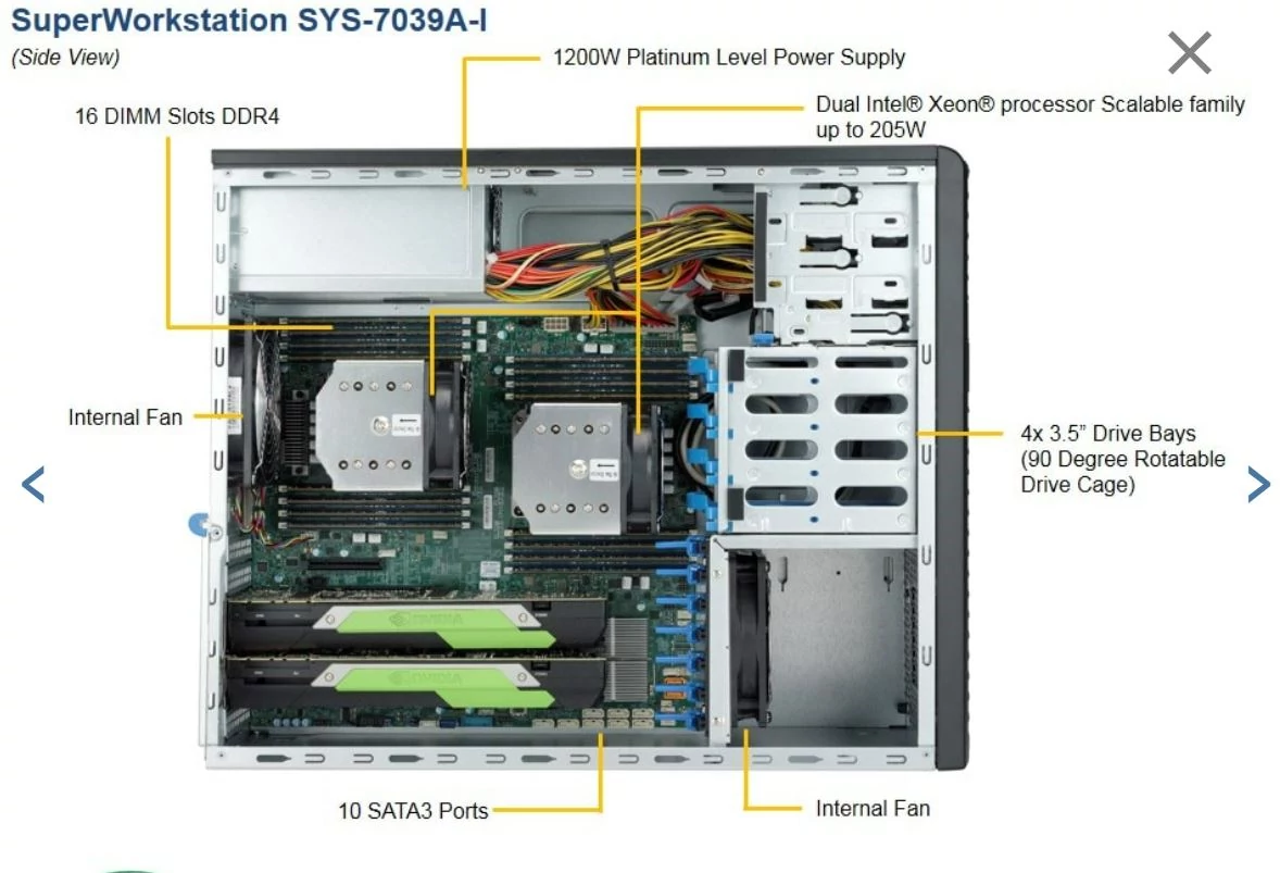 Supermicro SYS-7039A-I 2xLGA3647/16RDIMM/noHDD/noSSD/1200W/SNK-P0070APS4