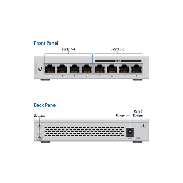 UBiQUiTi Switch 8x1000Mbps (4xPOE + ), Menedzselhető, Asztali - US-8-60W Ubiquiti